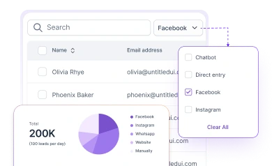 contact management