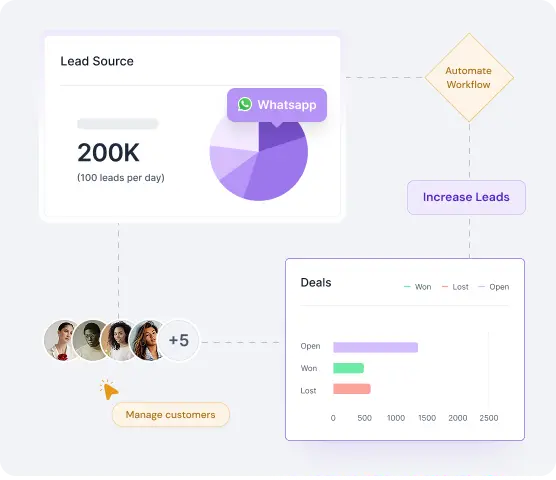 stay-organized-and-enhance-customer-relationships