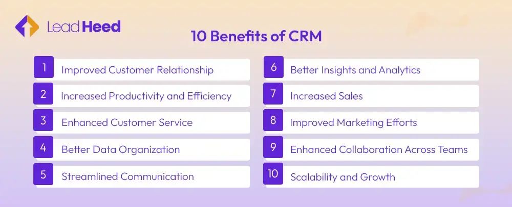 Benefits of Customer Relationship Management