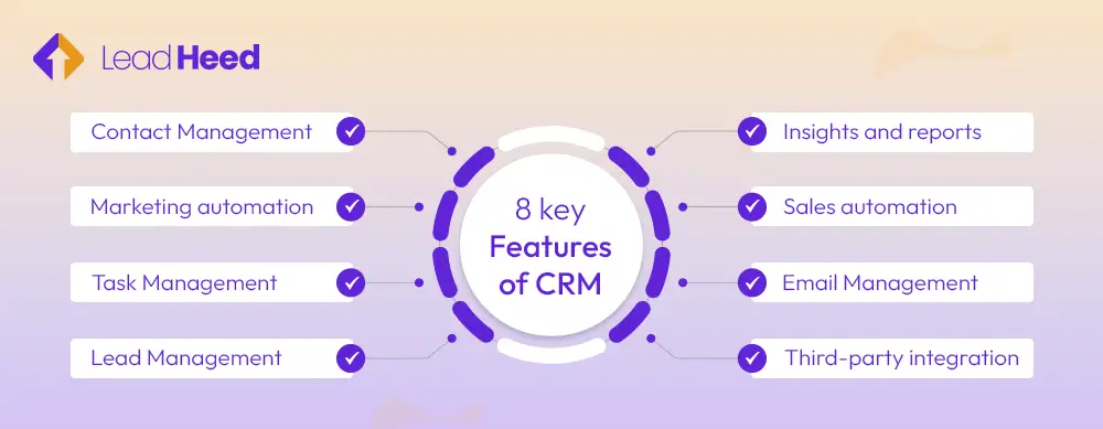 8 Key Features of CRM