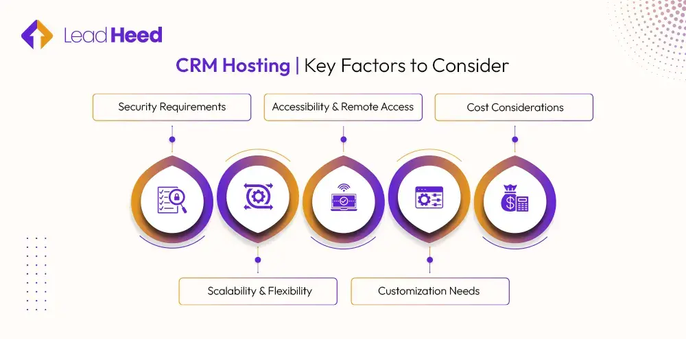 CRM Hosting: Key Factors to Consider