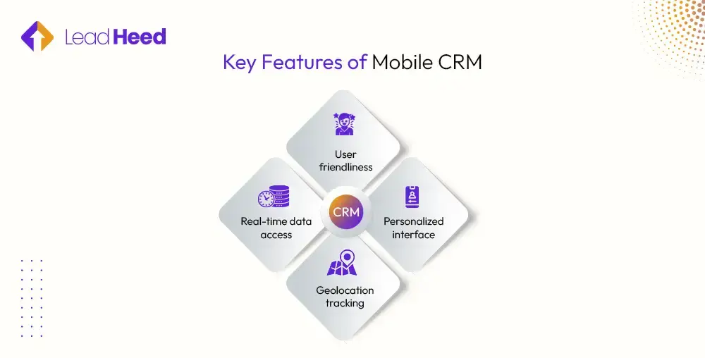 Key Features of Mobile CRM