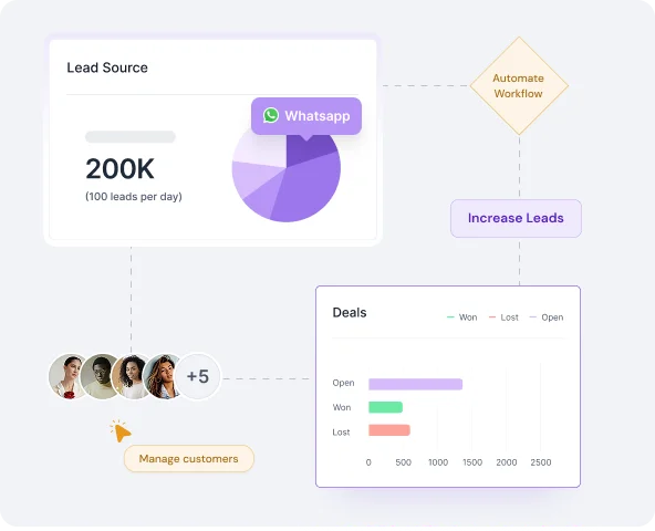 How LeadHeed CRM Supports Freelancers at Every Stage of Their Business