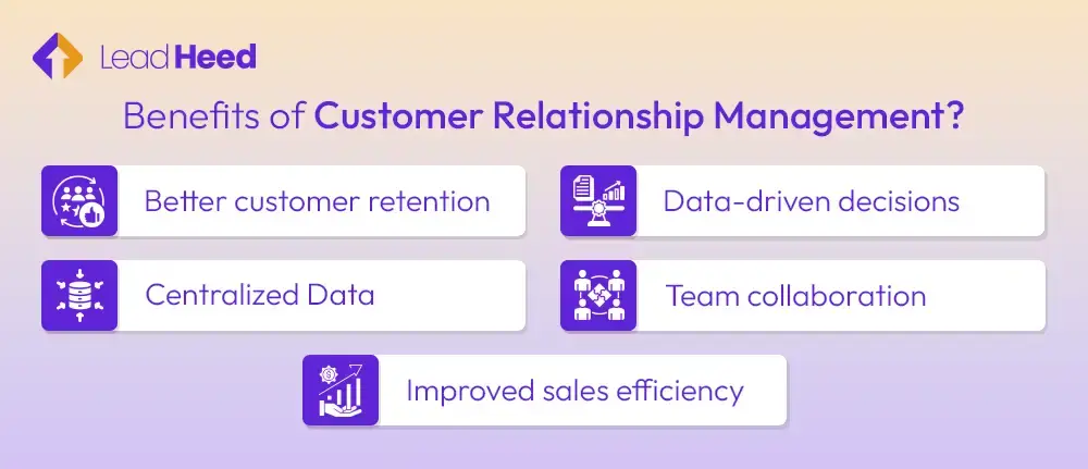 Benefits of CRM
