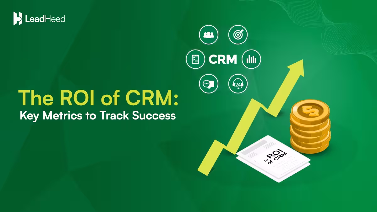 crm roi