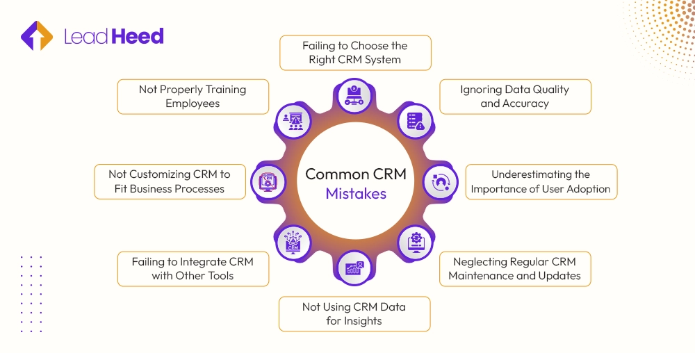 Common CRM Mistakes