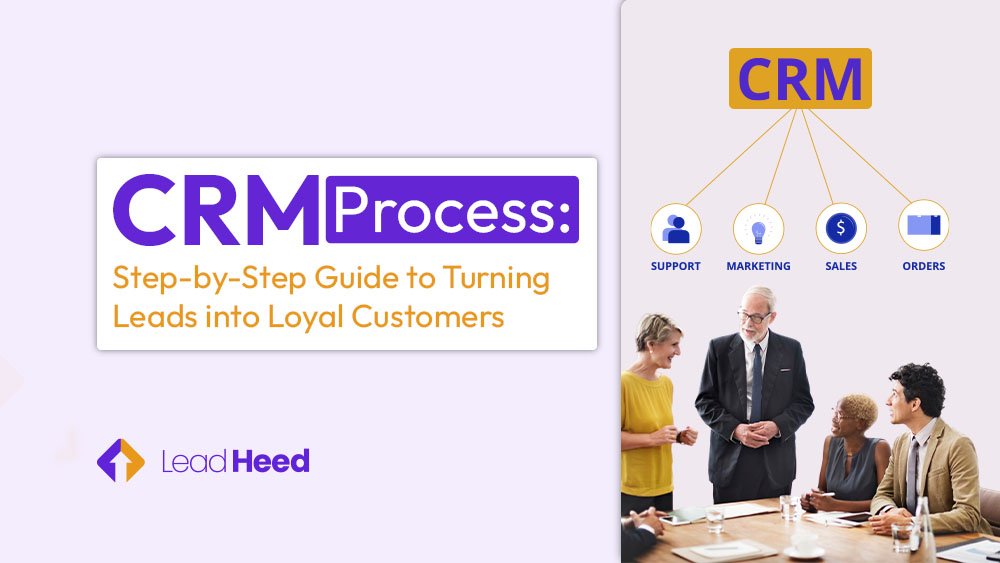 CRM Process