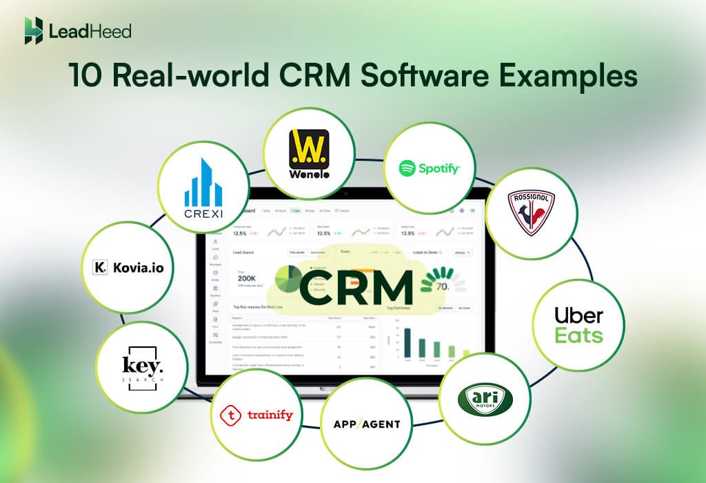 10 Inspiring real-world CRM software examples