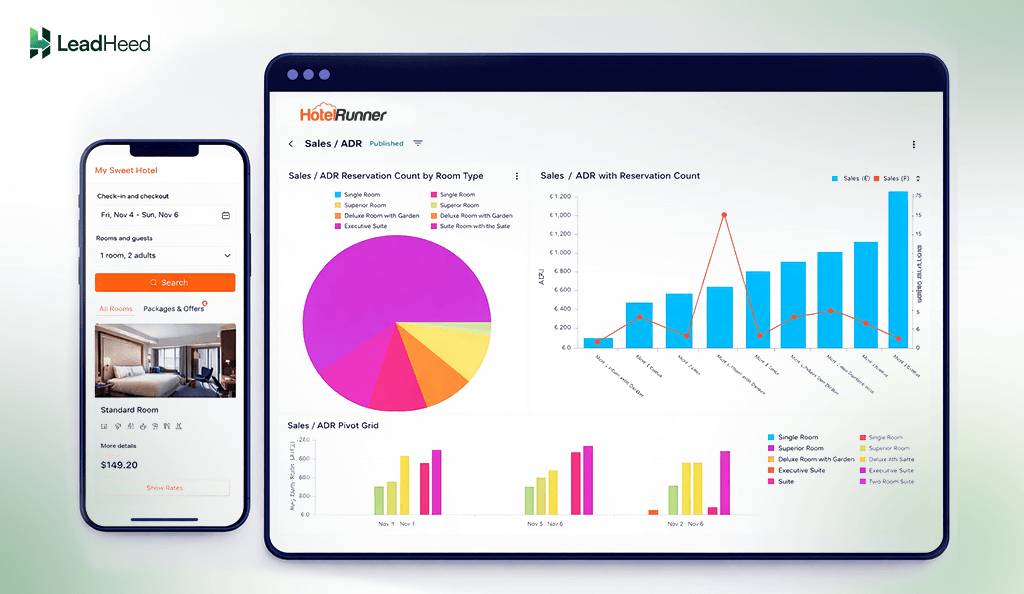 Hotel runner dashboard