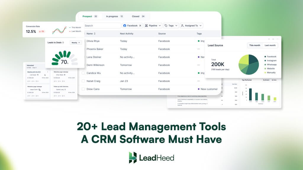 Lead management tool a CRM software must have