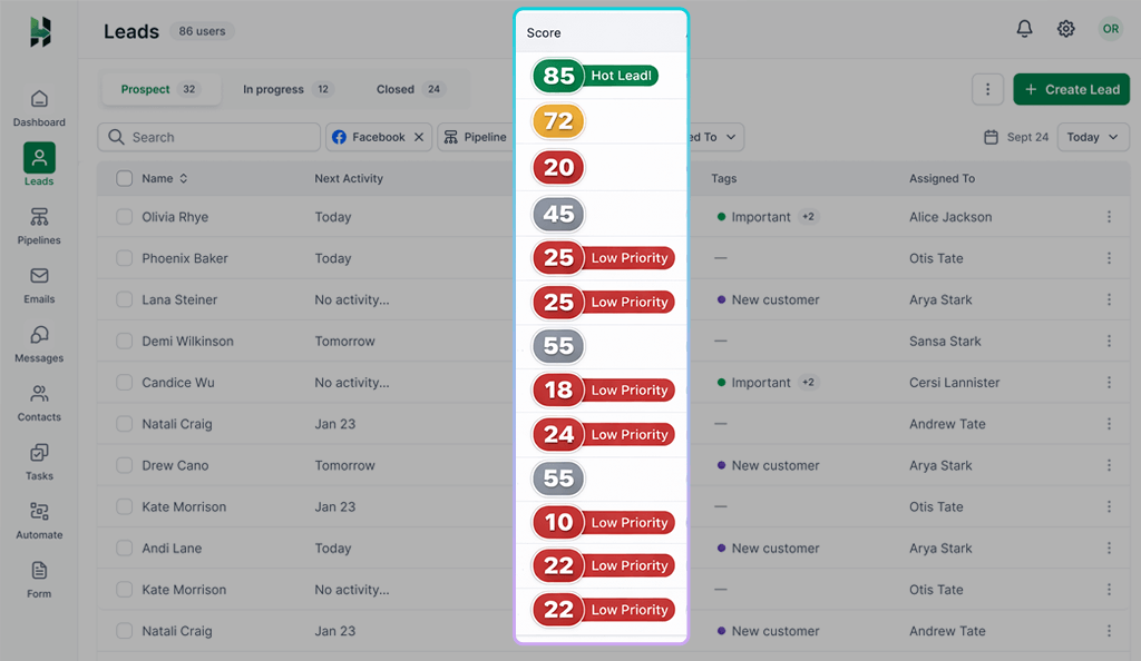 Assigning score to lead