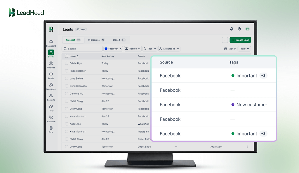 Qualify and Prioritize Leads 
