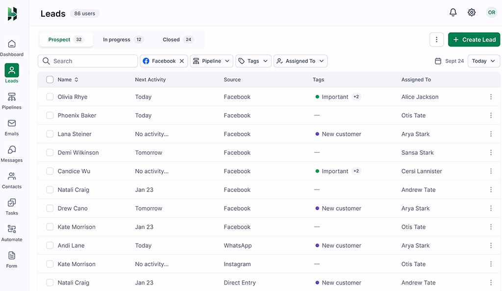 centralized lead databse