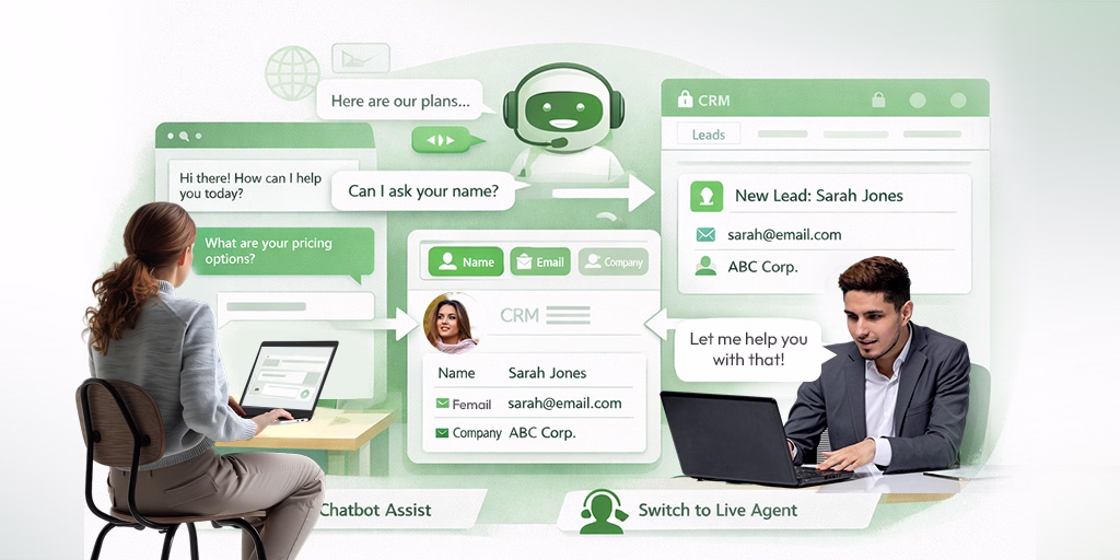 live chat and chatbots