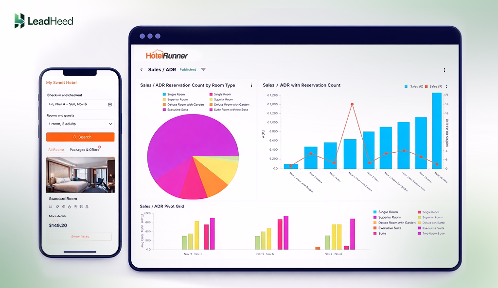 hotel runner dashboard