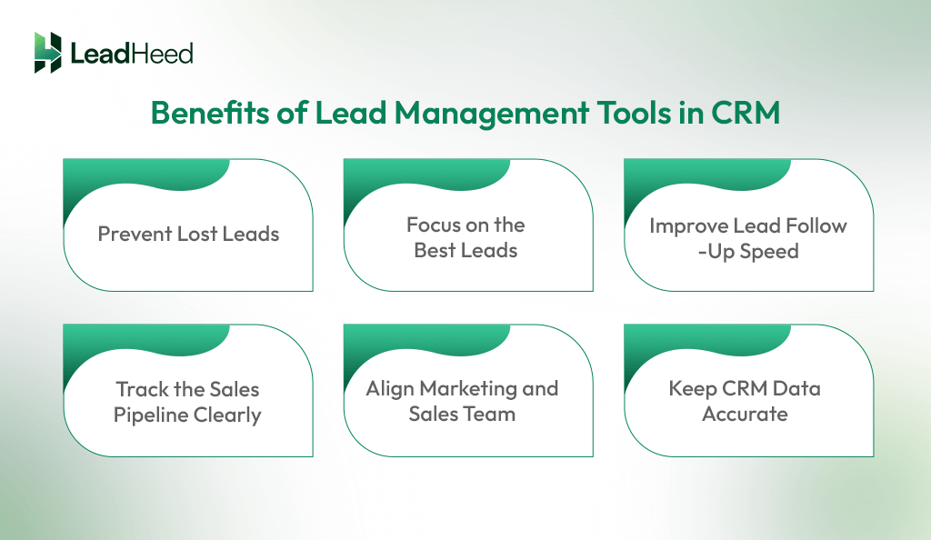 benefits of lead management system in CRMs