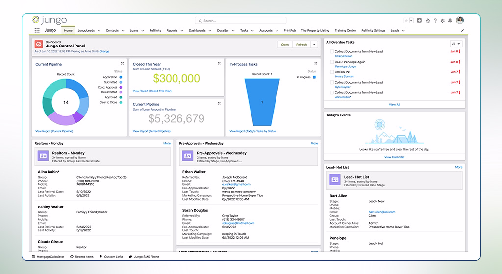 jungo dashboard