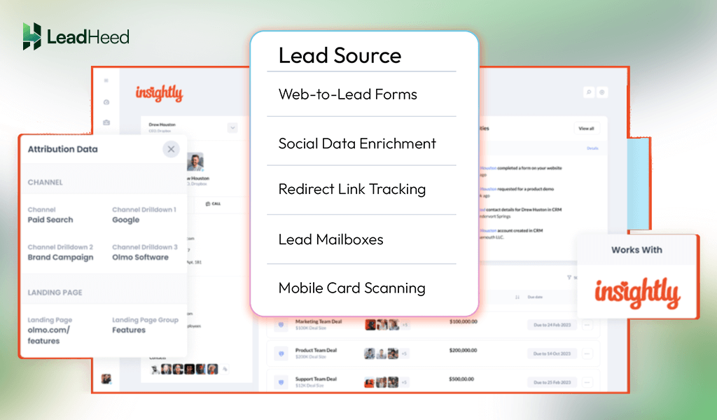 Lead captured in Insightly CRM