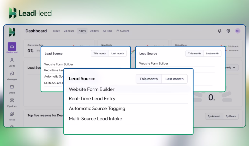 lead captured in leadheed crm