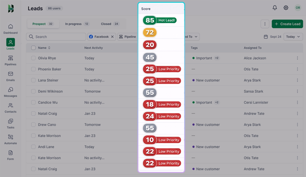 assigning score to lead