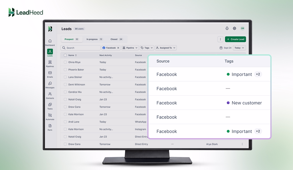 qualify and prioritize leads