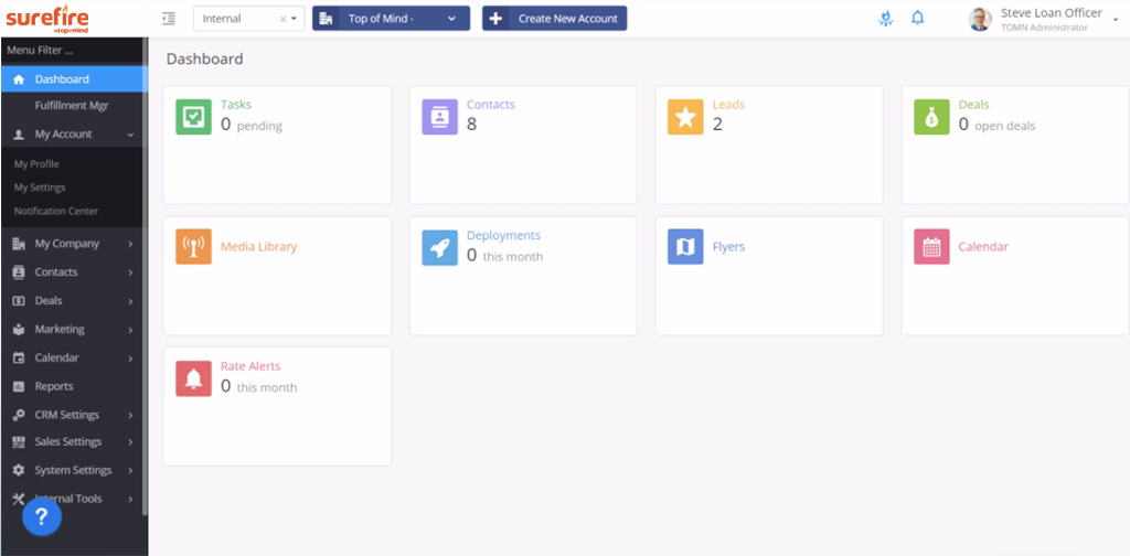 surefire dashboard