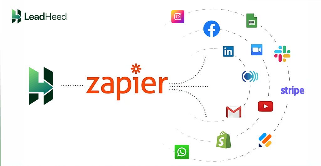 zapier