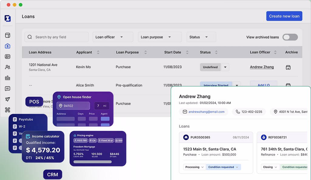 zeitro dashboard