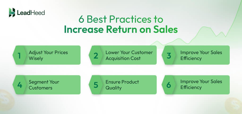 6 Best Practices to Increase Return on Sales