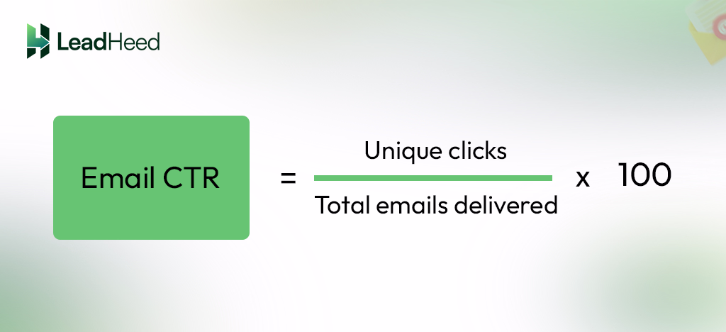 Email CTR formula