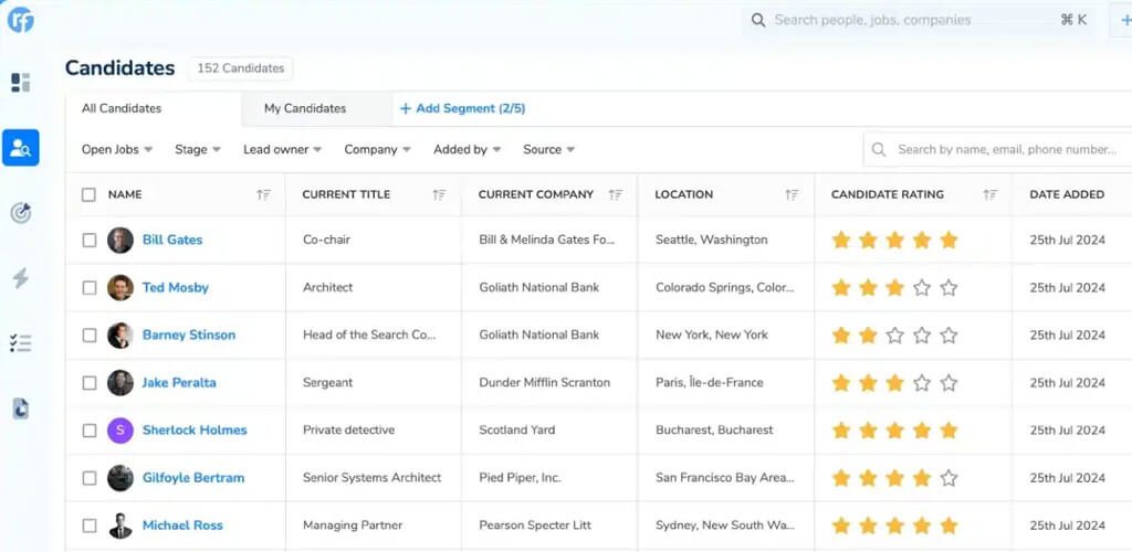 Recruiterflow dashboard