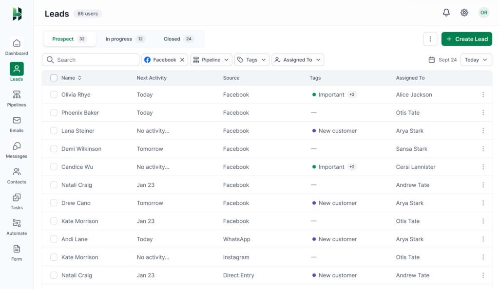 What Is a Sales Lead List