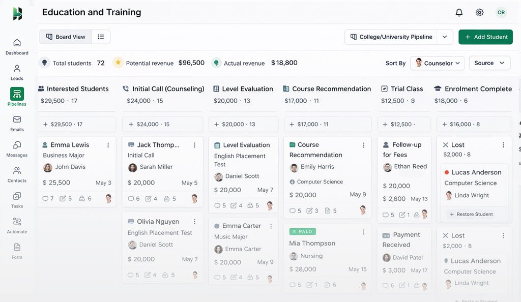 Example of education and training sales pipeline stages