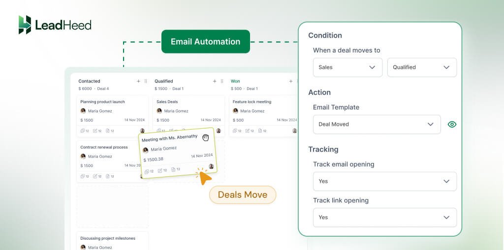 leadheed automations