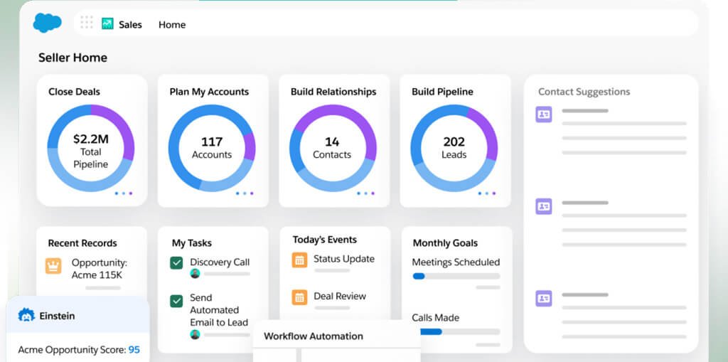 salesforce automations