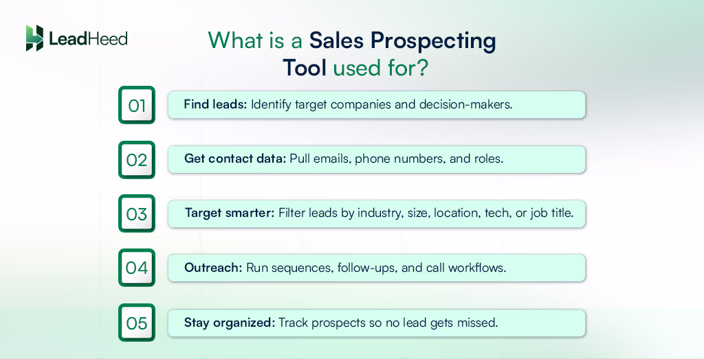 uses of sales prospecting tools