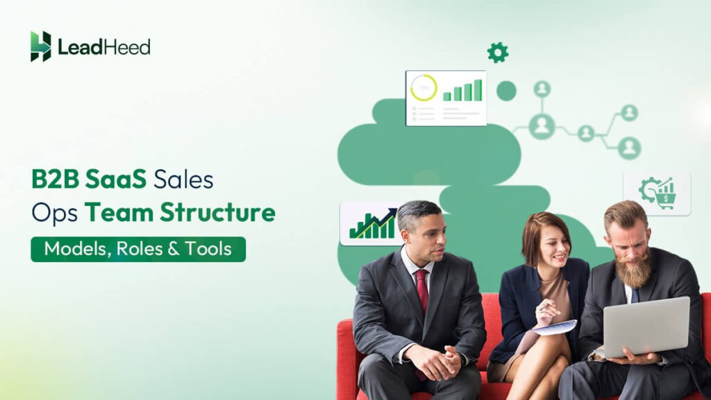 b2b saas sales operations team structure