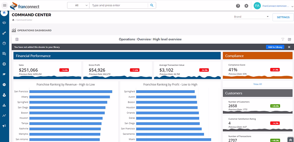 franconnect crm
