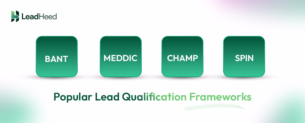 popular lead qualification frameworks