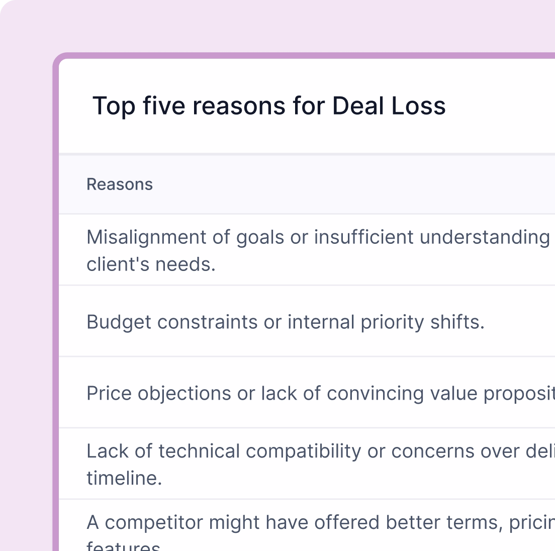 reasons for lost deals