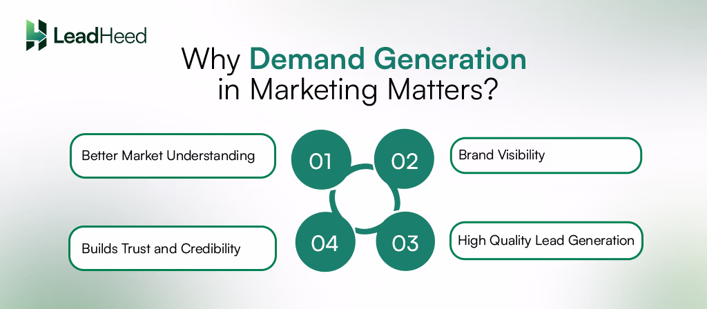 why demand generation in marketing matters