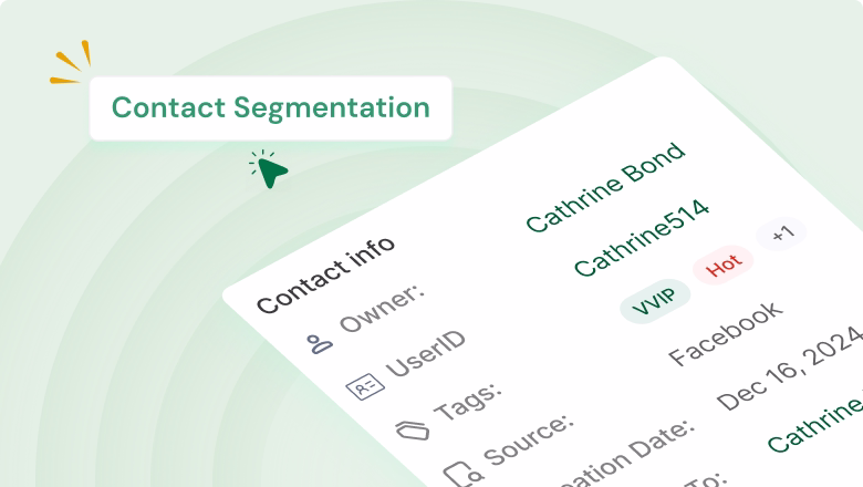 contact segmentation