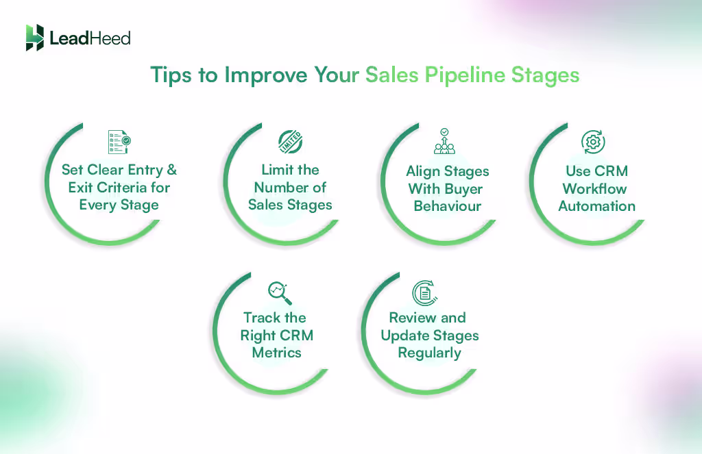 tips to improve sales pipeline stages