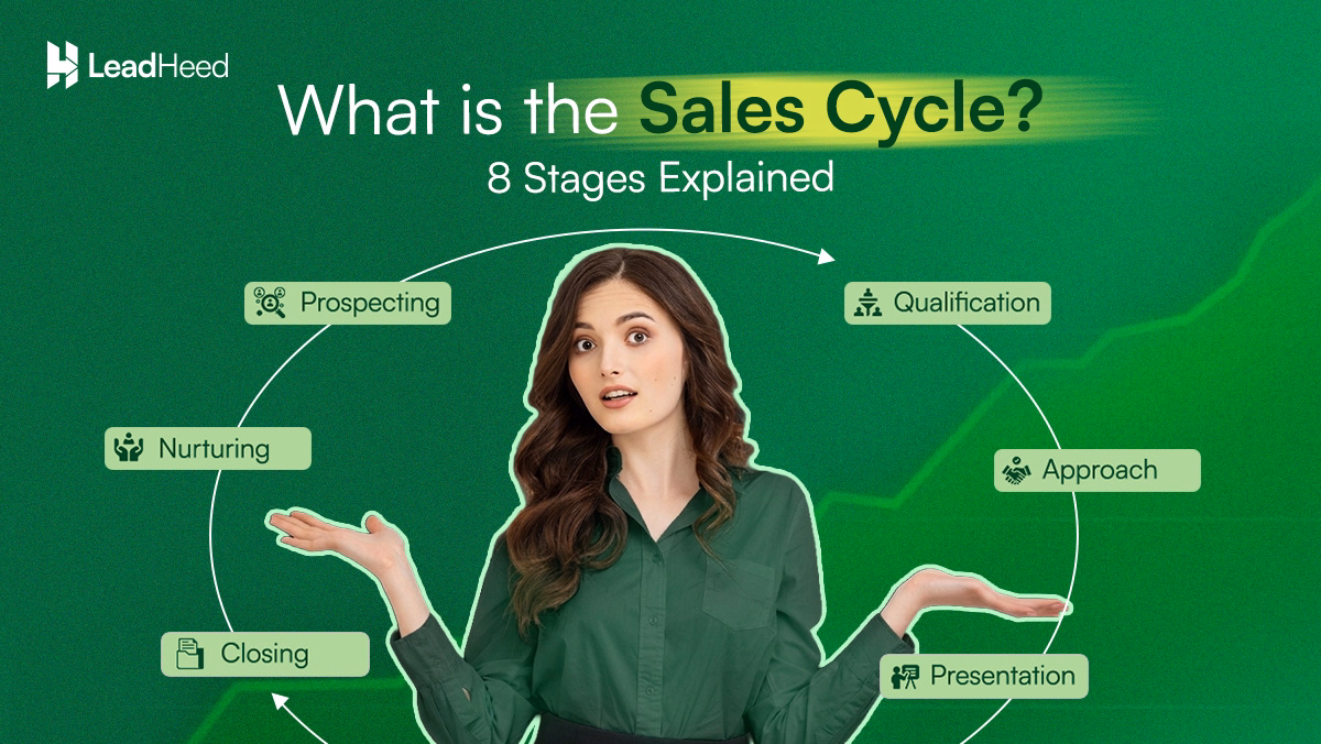 sales cycle and its stages